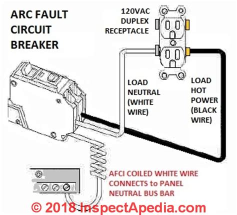 afci electrical box|afci circuit breaker installation instructions.